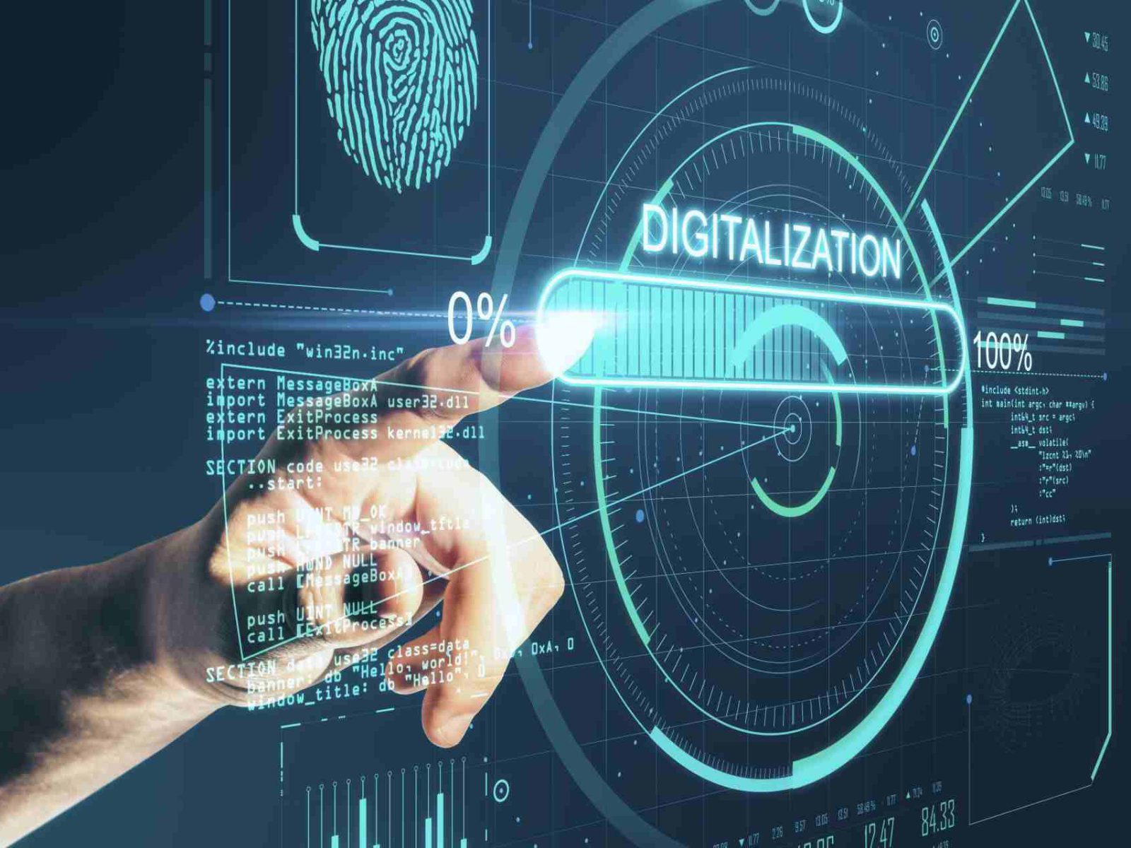 Digitalizzazione e competitività